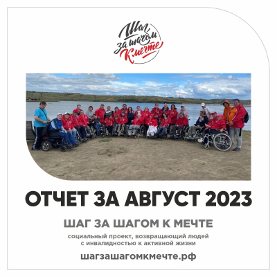Отчет за Август 2023г.